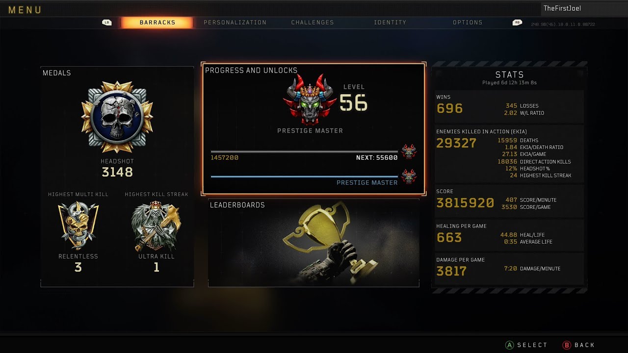 What Happens When You Reach MASTER PRESTIGE In BLACK OPS 4
