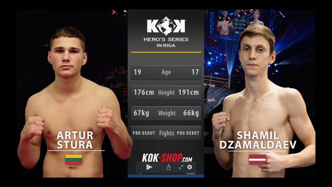 Flashback❗️KOK'81 RIGA WAK-1F SEMI PRO WAK-1F BALTIC TITLE FIGHT / A.STURA vs  S.DZAMALDAEV