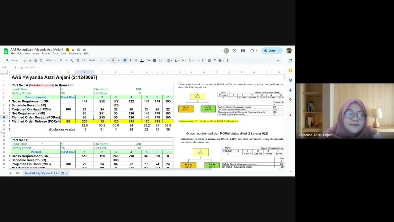 KONSEP MATERIAL REQUIREMENTS PLANNING (MRP) & PERANCANGAN PERSEDIAAN PRODUKSI