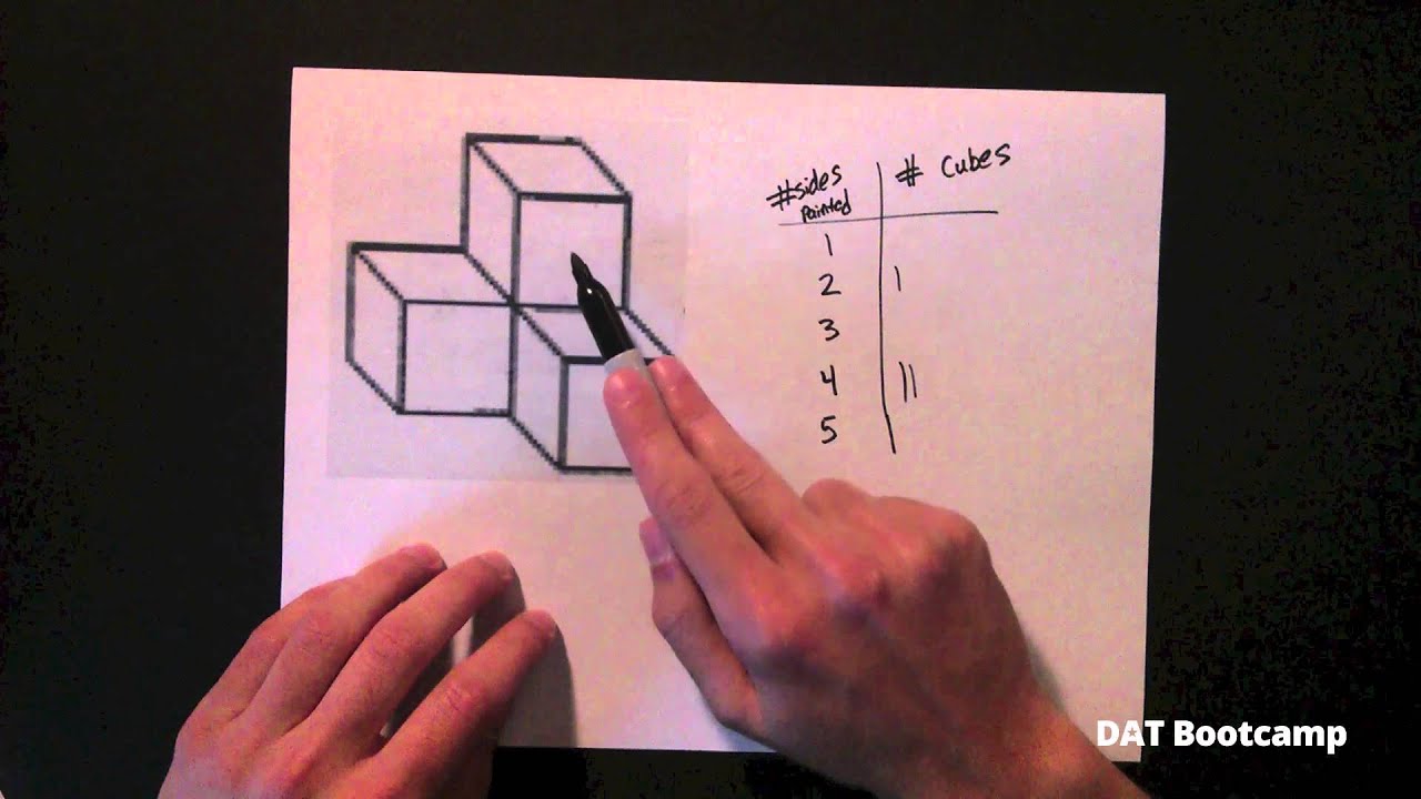 DAT PAT Cube Counting Tutorial by DAT Bootcamp