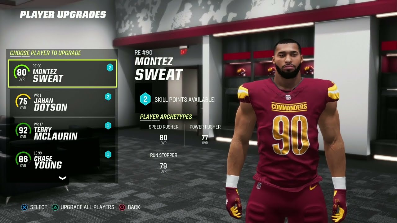 Madden NFL 23 - The Washington Commanders Franchise - Great Face Scans