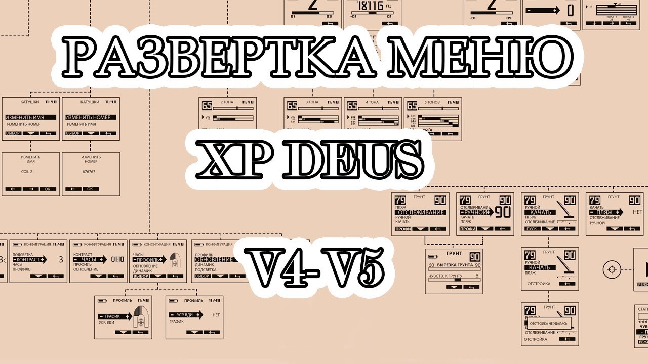 Правильная  развертка меню xp Deus v4   v5