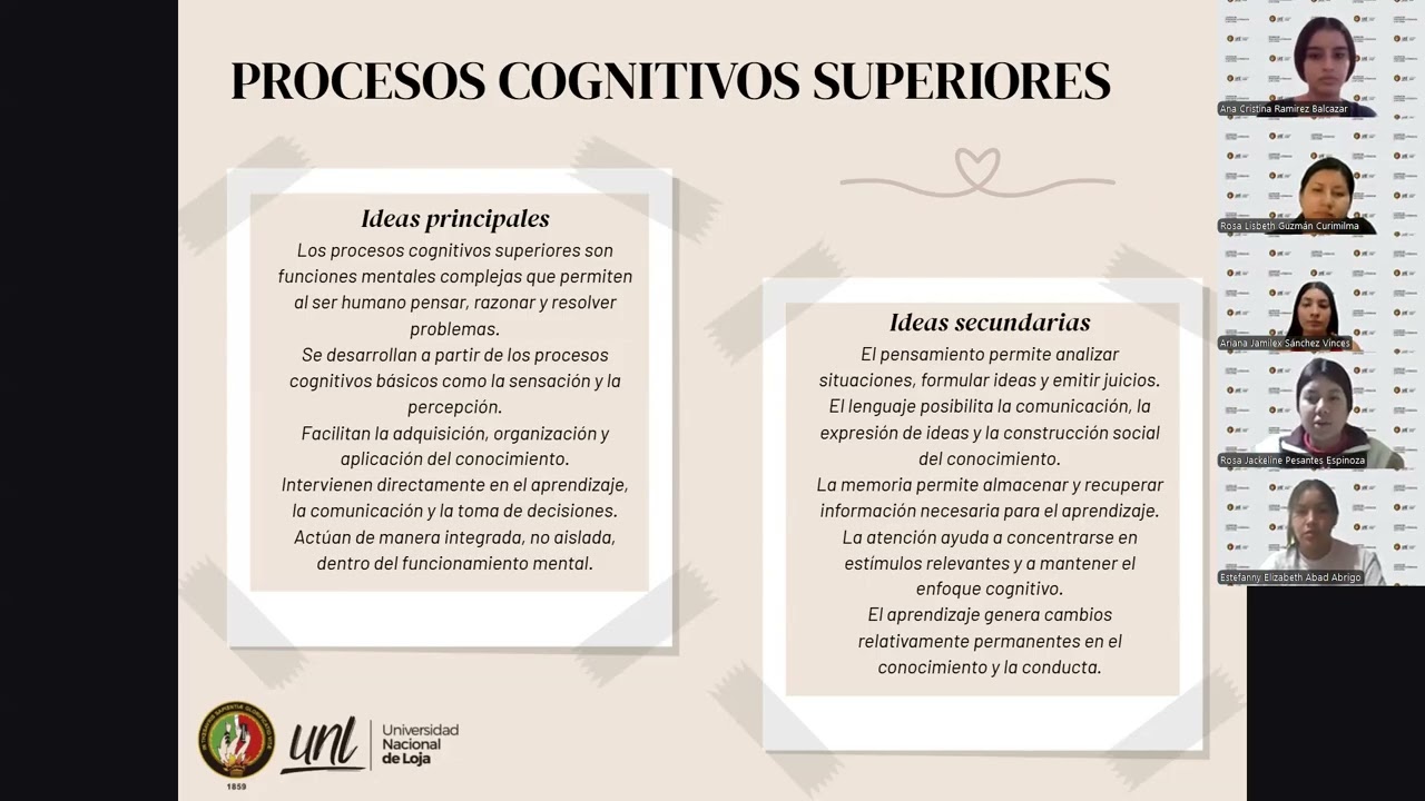 Tema: Procesos cognitivos superiores