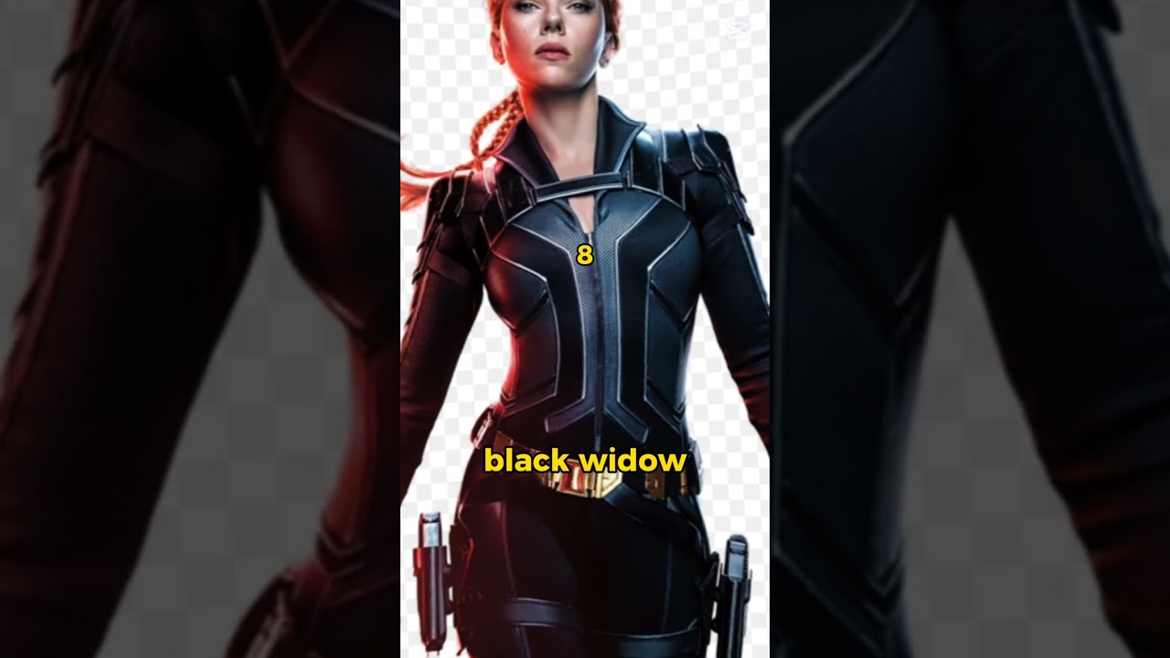 Top 10 Marvel characters according to the fans