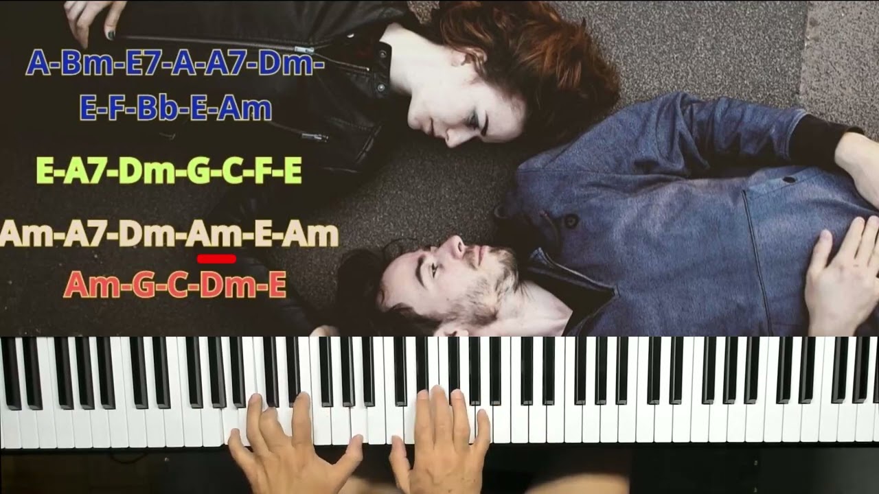 Y Sin Embargo te Quiero. Copla. Acordes en Piano