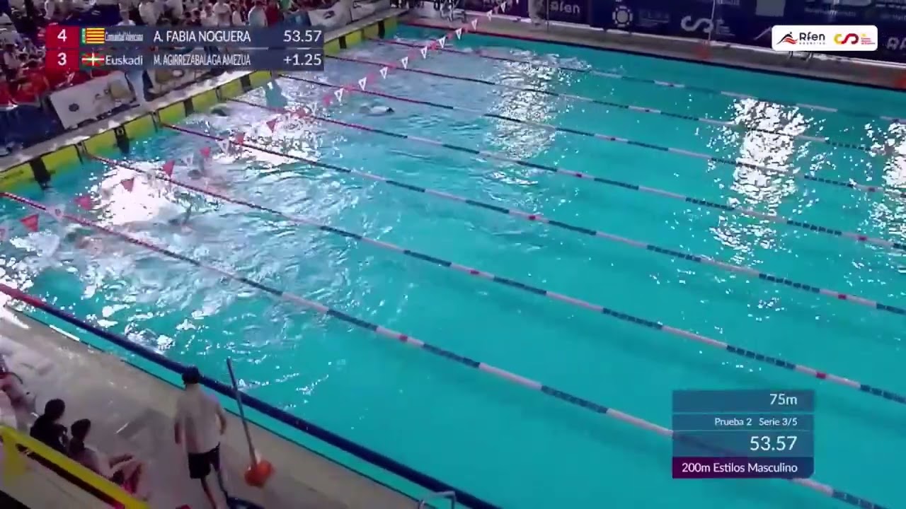 2025 Camp. España Selecciones Autonómicas, 200 ESTILOS