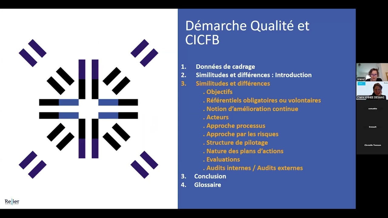 Mensuelle Relier : Démarche qualité et CICFB. Similitudes et Différences