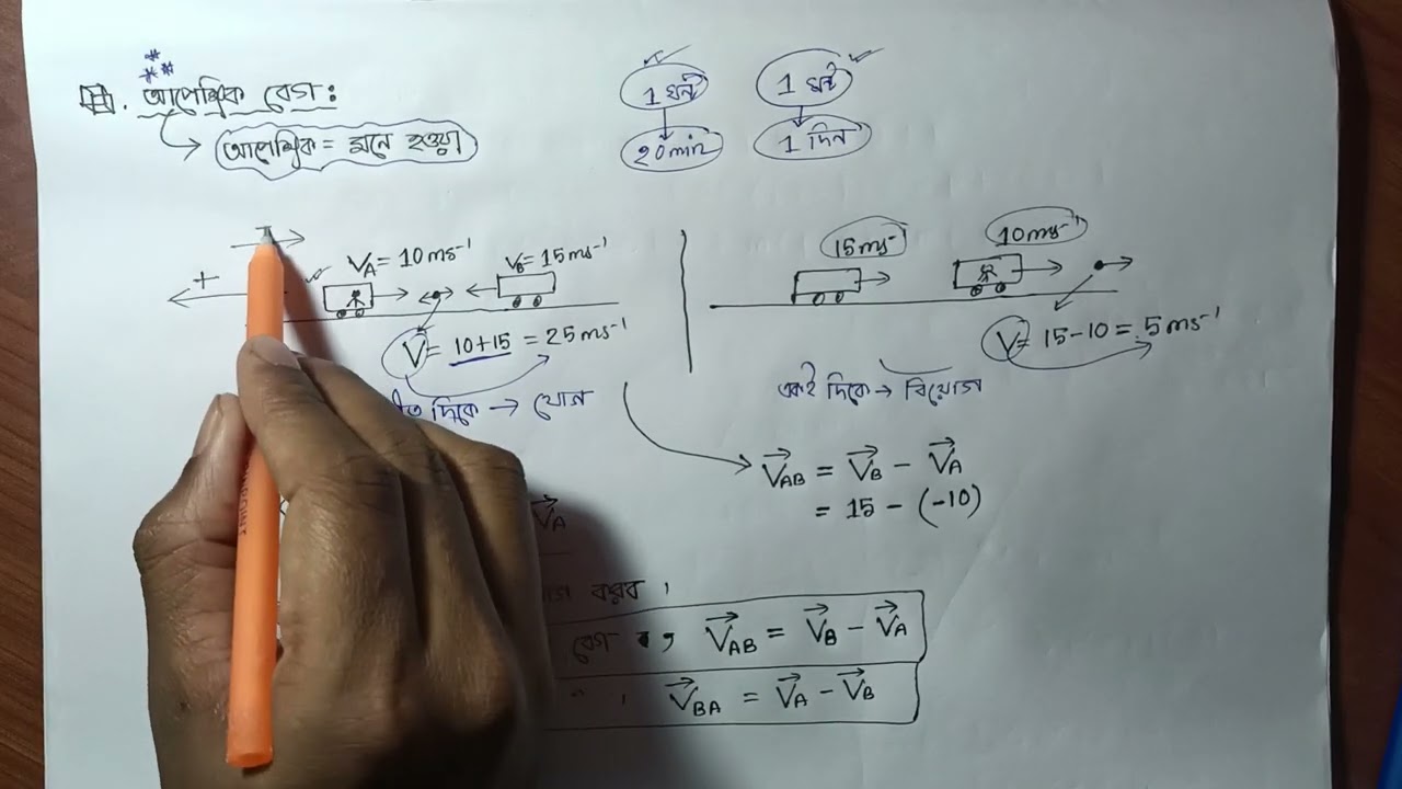 ভেক্টর || VECTOR || H.S.C || physics 1st paper || Lecture-10 || @Captain_Pi 