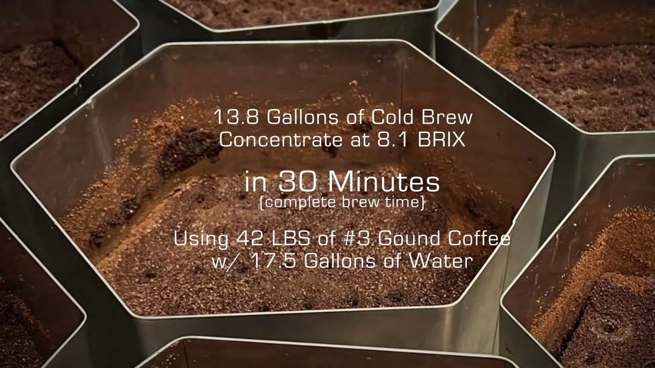 HIVE BREW™ 700 Automatic, High volume Cold Coffee Brewing System From TORR Industries