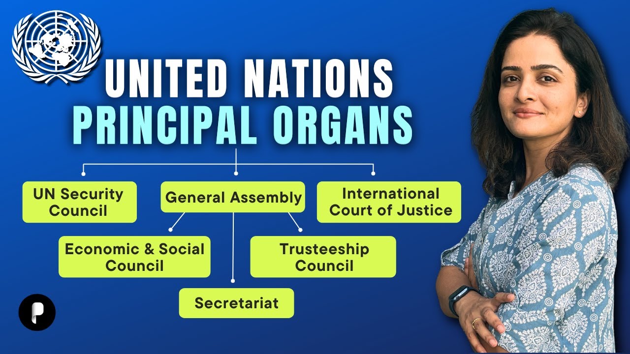 United Nations Organs and Their Functions | Structure & Functions of UN | India at United Nations
