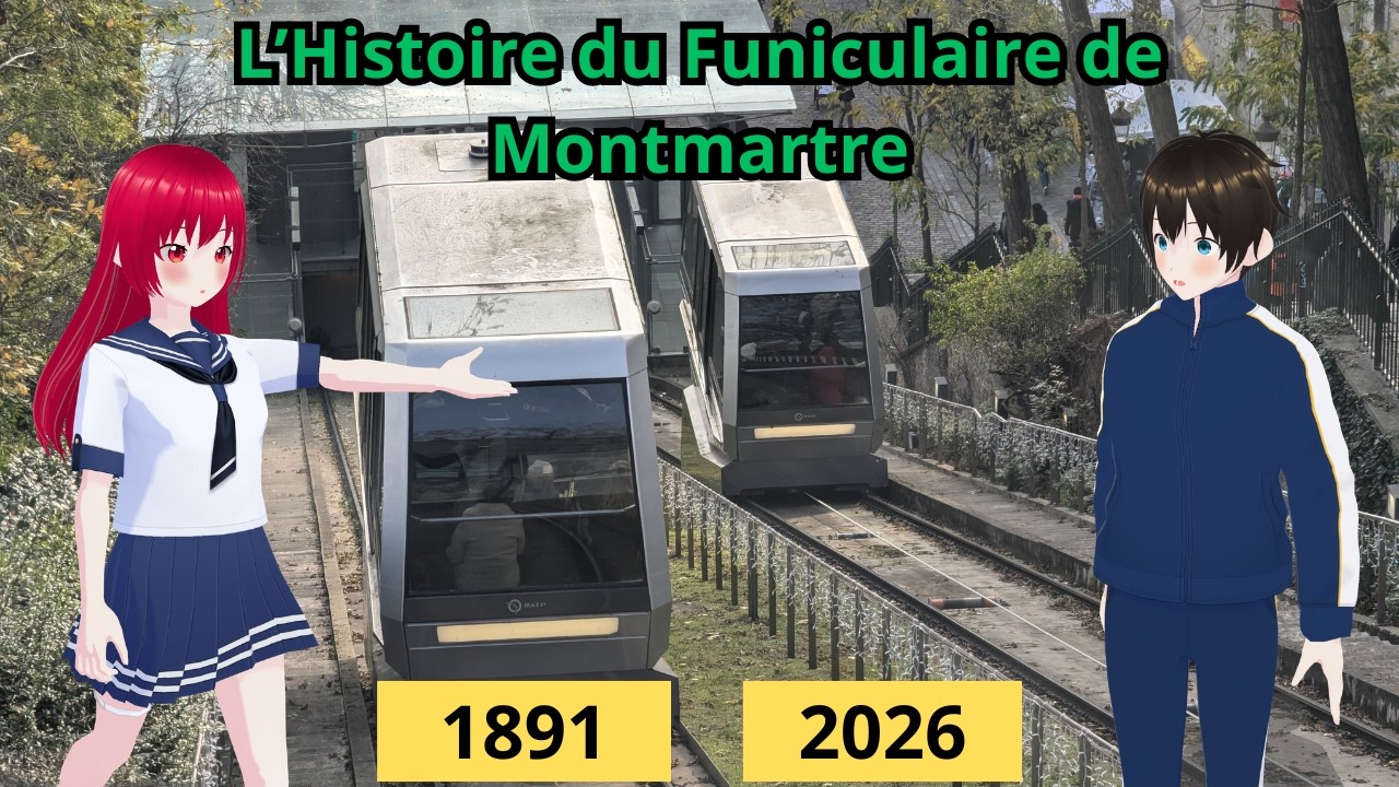L'histoire du Funiculaire de Montmartre