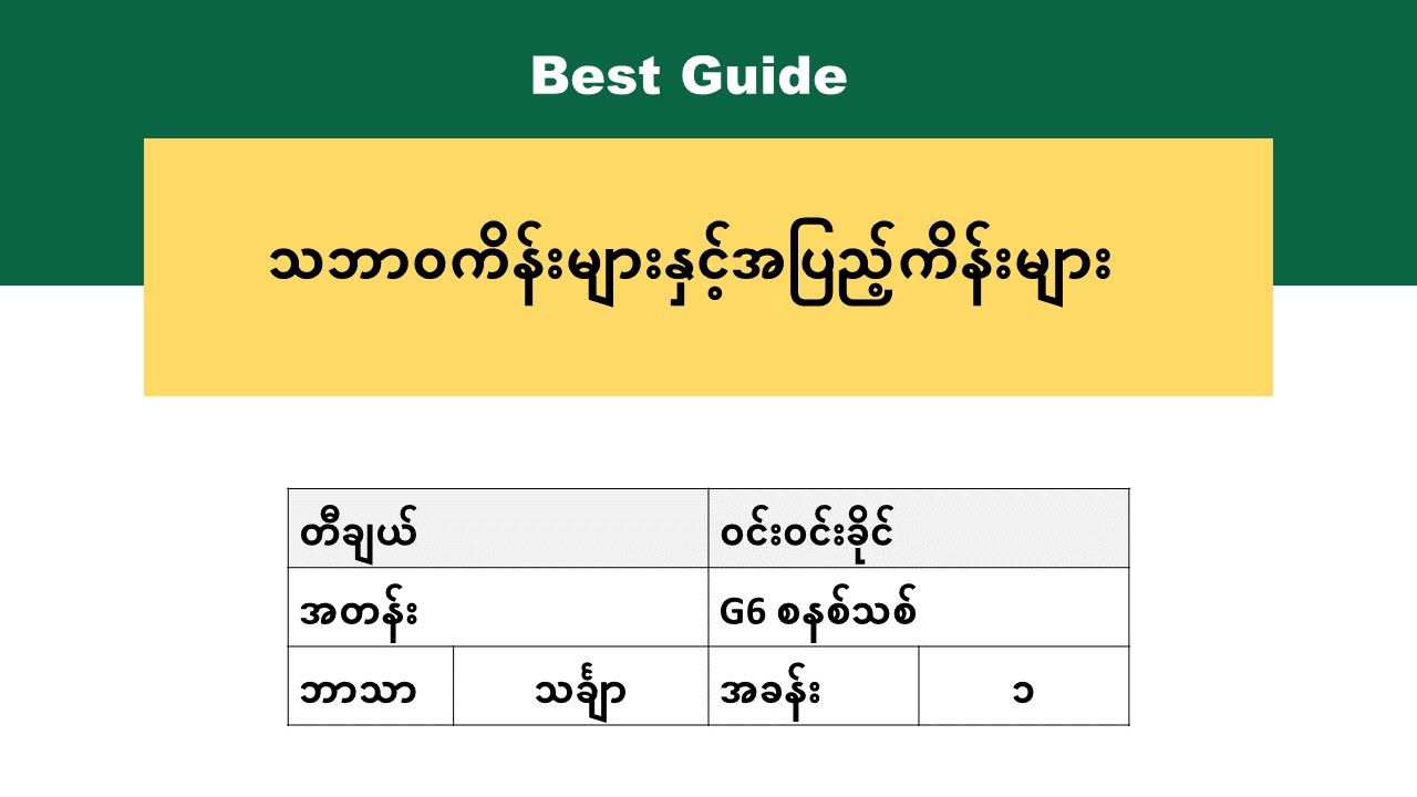 [BG] Grade 6 Mathematics - သဘာဝကိန်းများနှင့်အပြည့်ကိန်းများ အပိုင်း(၂)