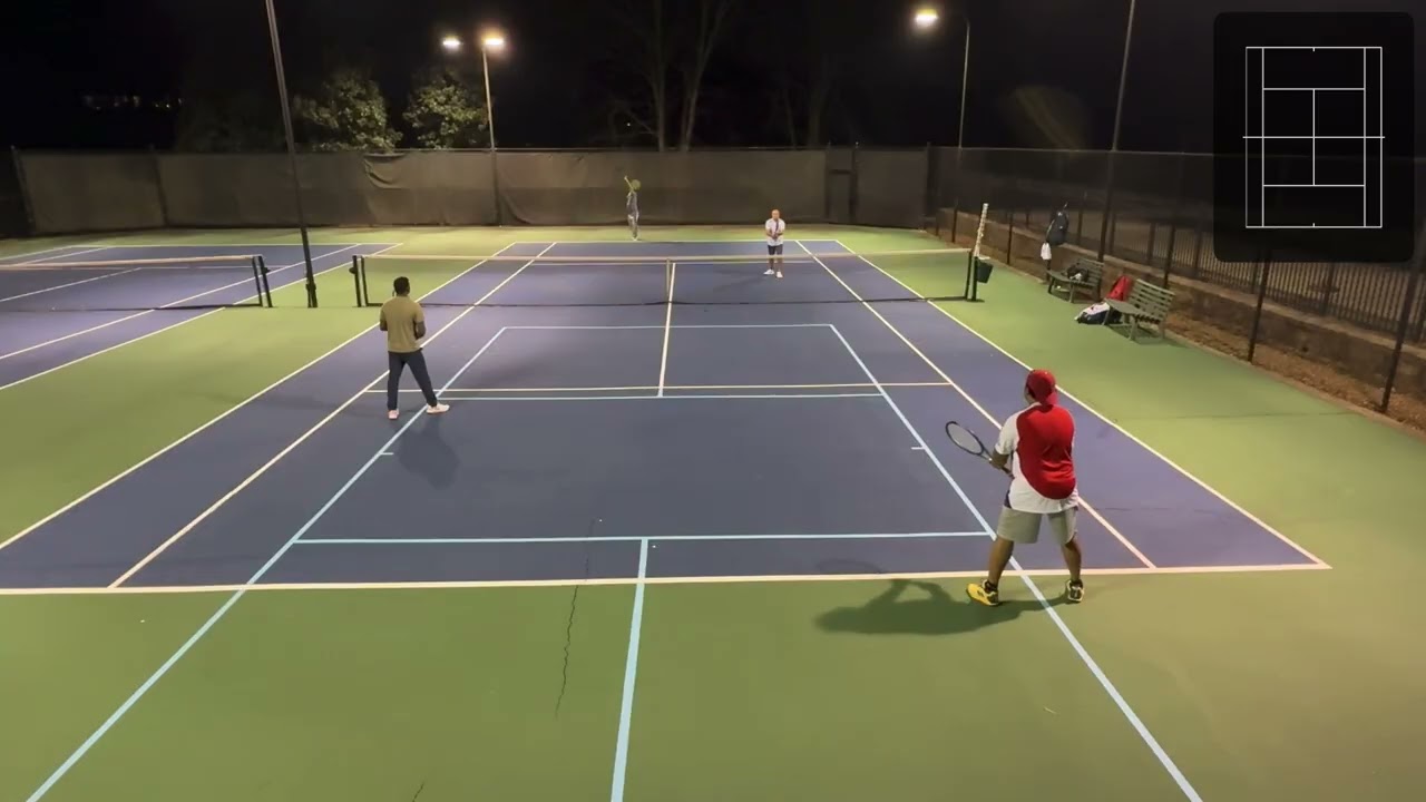 Ultimate tennis 3.5 - spring 2026 