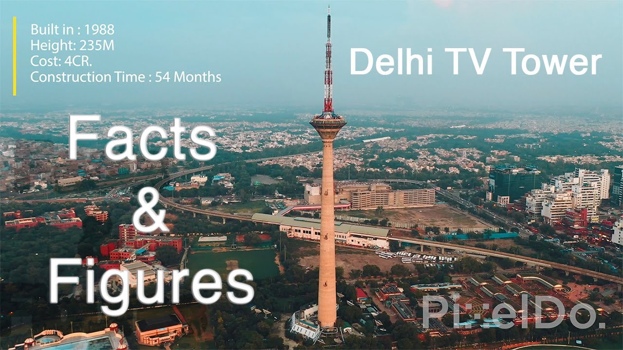Pitampura TV Tower - Drone Video