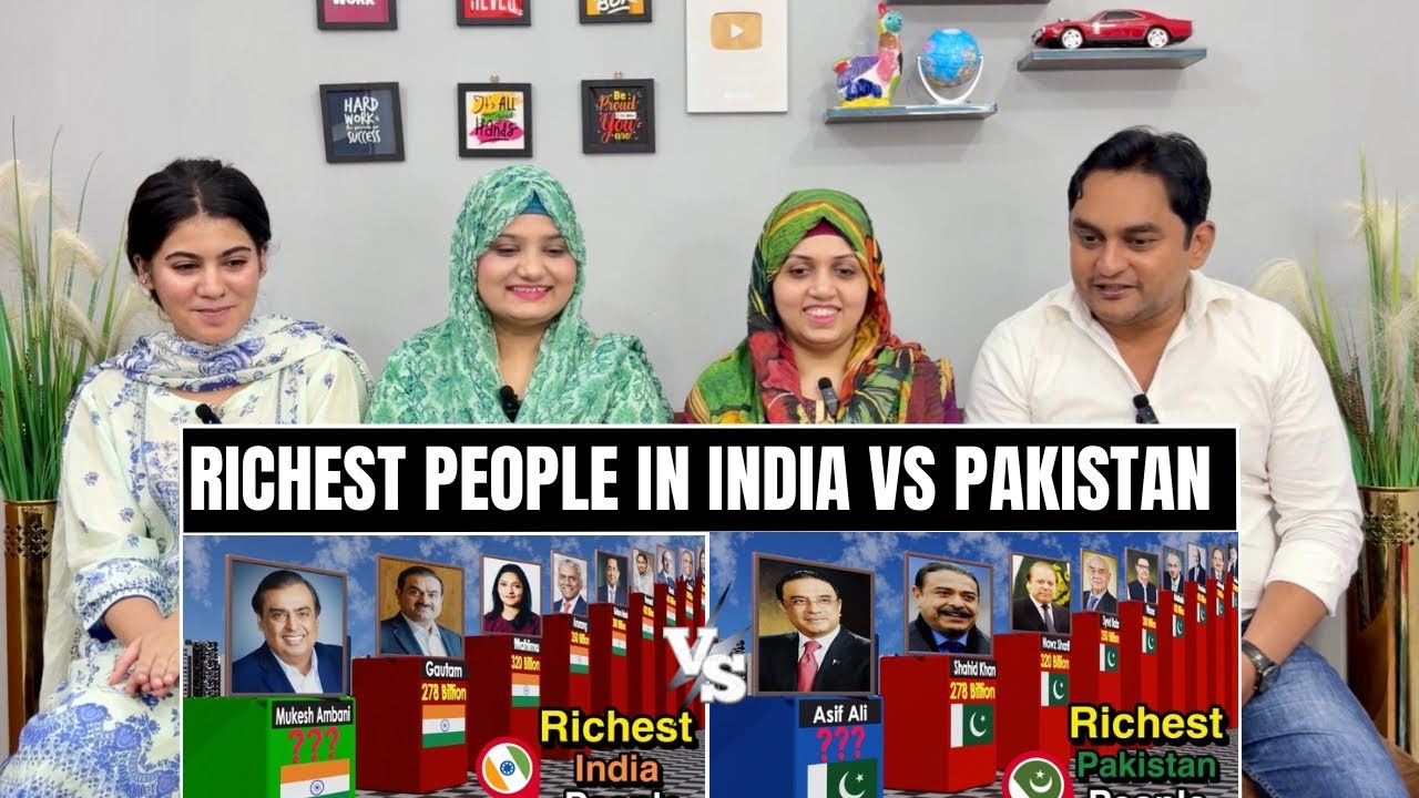India's Richest Persons Vs Pakistani Richest Persons | India Vs Pakistan | Richest People | Reaction