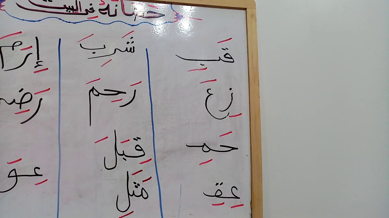 شرح الكلمات بالكسر