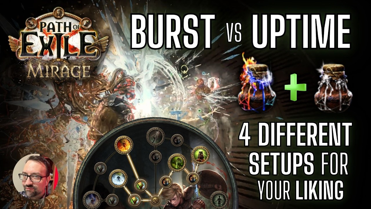[PoE 3.28] The Extreme Scaling of Warden Tinctures and How to Play Into It