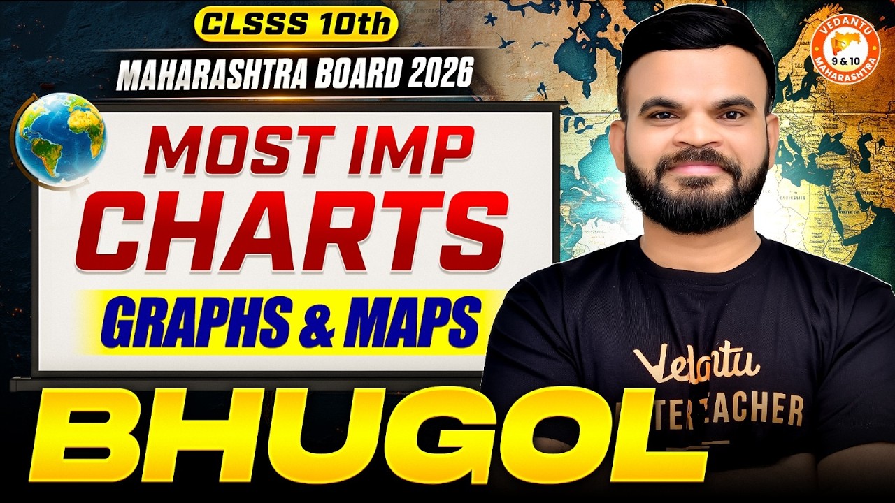 Class 10 Bhugol -All Most Important Charts, Graphs & Maps Boards 2026 |10th MH Board 2026 |Suyog Sir