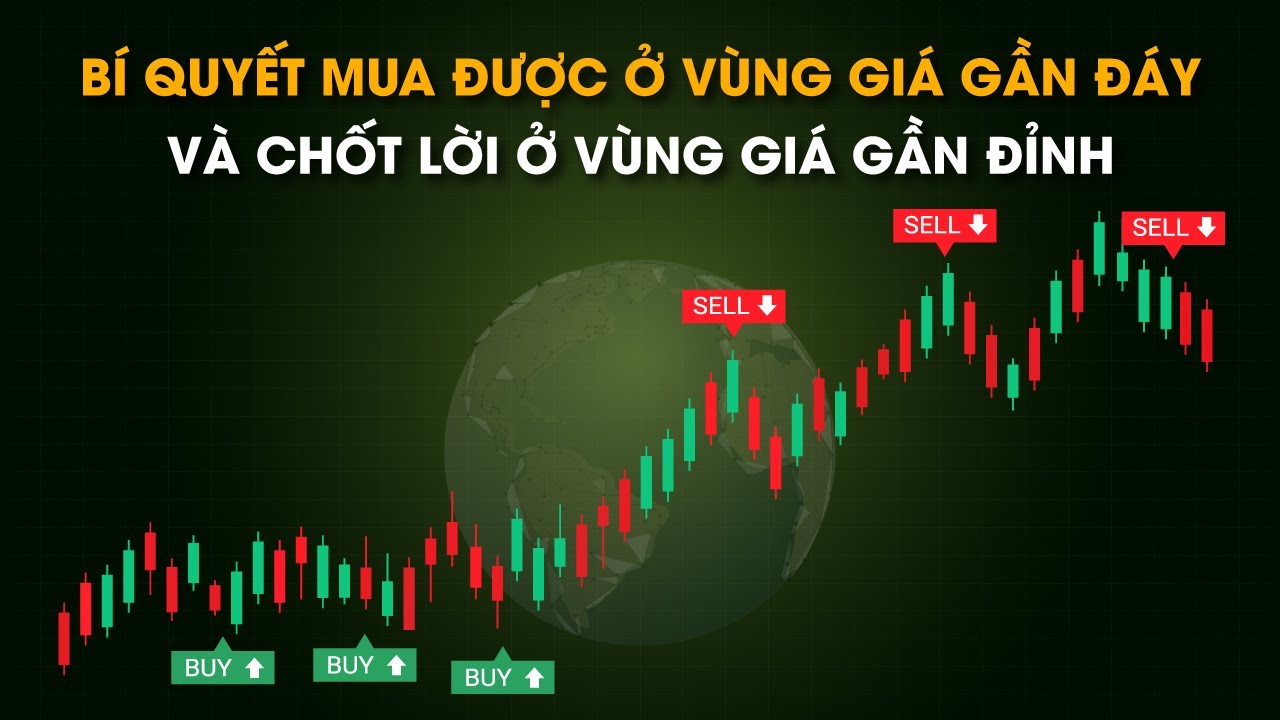 Bí Quyết Giúp Bạn Mua Được Ở Vùng Giá Gần Đáy & Chốt Lời Ở Vùng Giá Gần Đỉnh