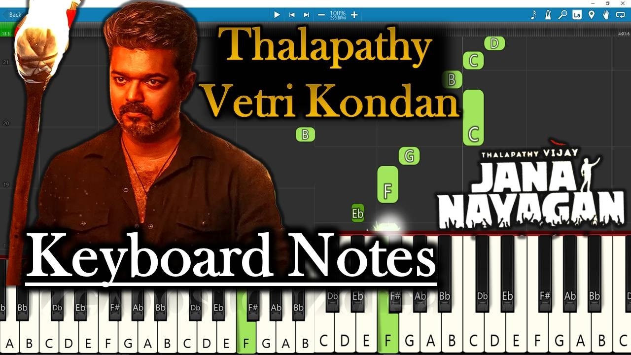 Thalapathy Vetri Kondan Song Keyboard Notes 🎹 | Easy Piano Tutorial | Anirudh | Thalapathy Vijay