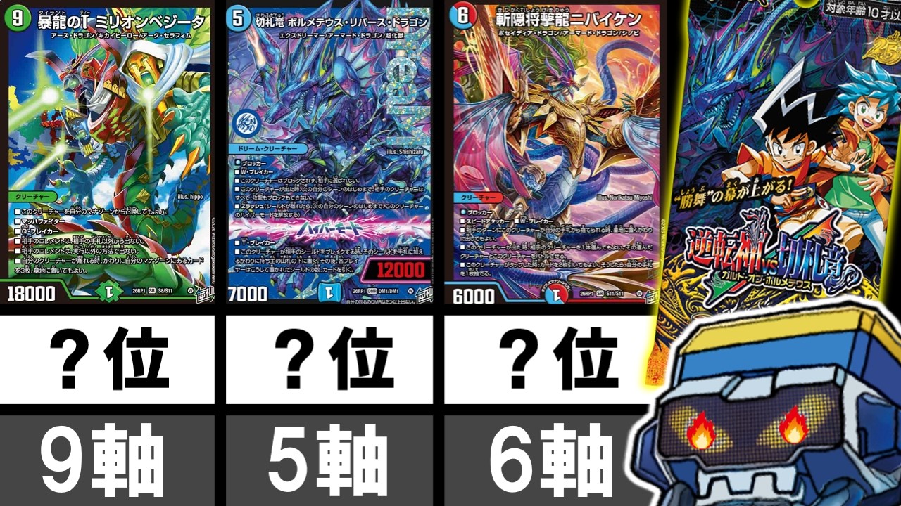 「逆転神VS切札竜」ガチロボ評価ランキングTOP10【逆札篇 第一弾】【デュエマ】【デュエルマスターズ】【ボルメテウスリバースドラゴン】