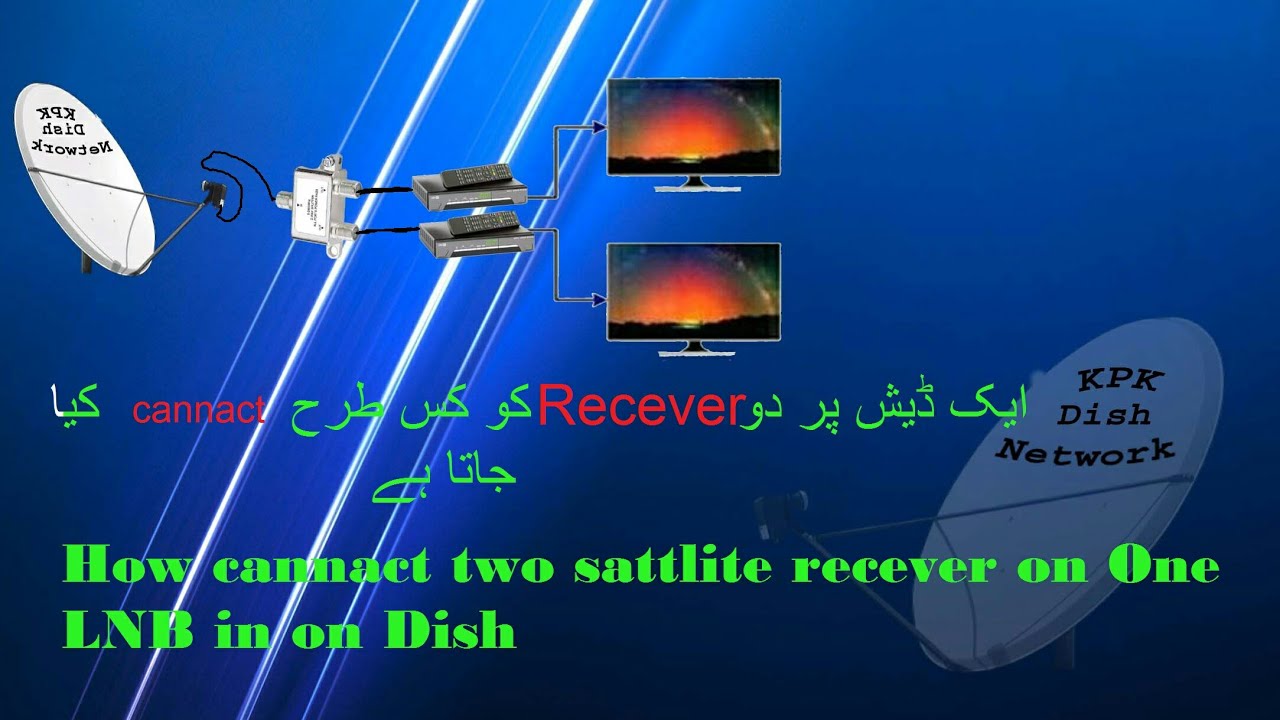 How connect multiple sattlite receiver on One LNB