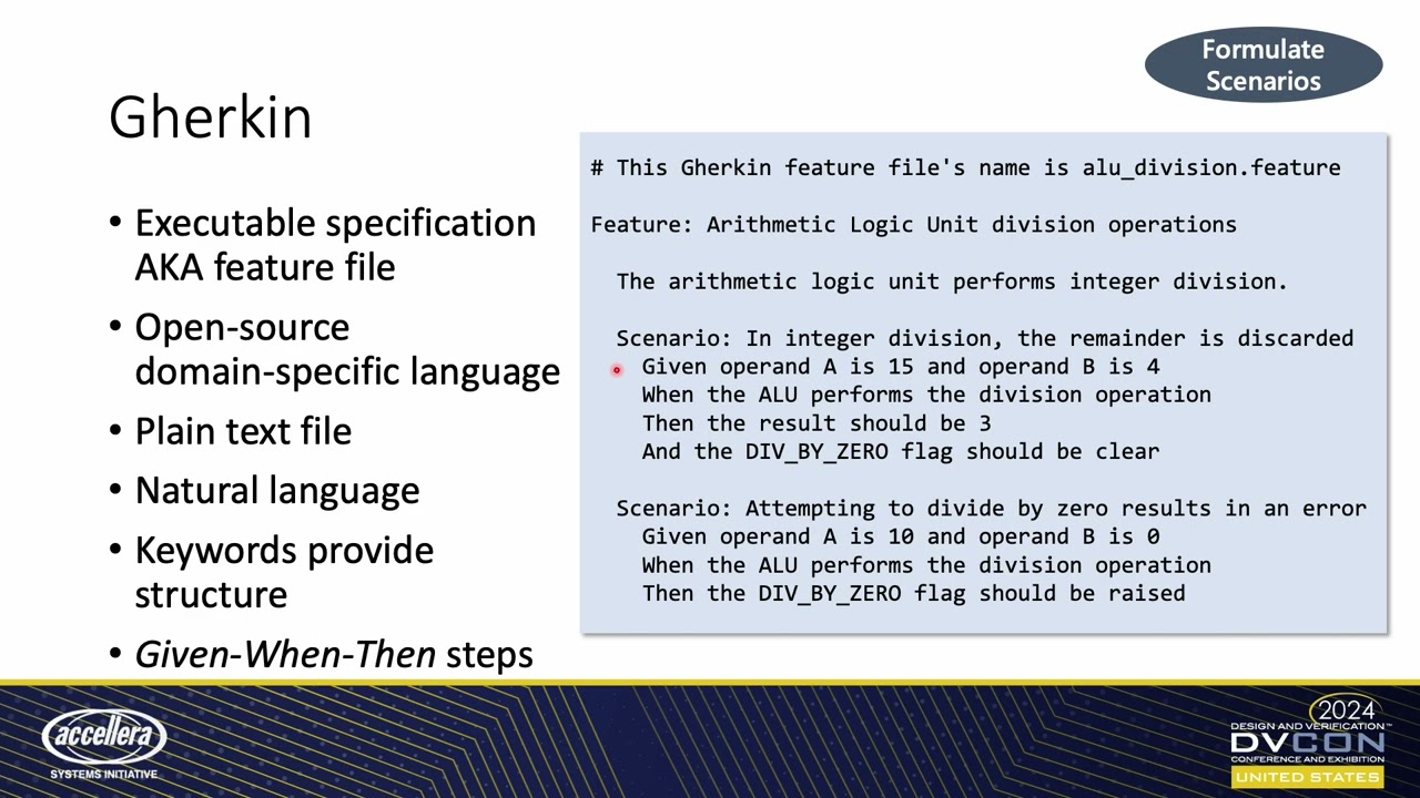 Gherkin Implementation in SystemVerilog Brings Agile Behavior-Driven Development to UVM