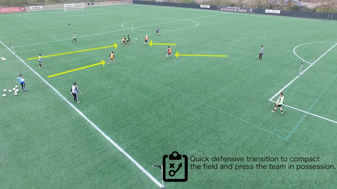 4vs4 Transitional Rondo Soccer Drill