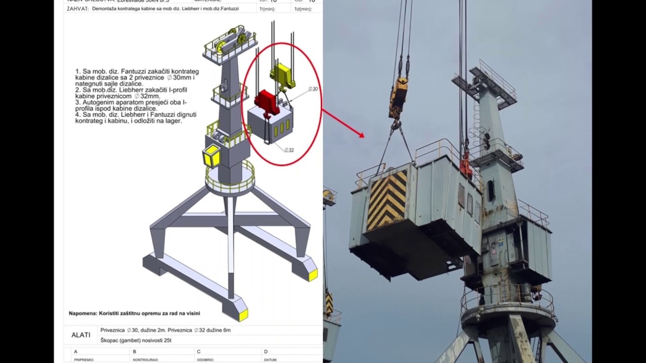 Design of disassembly (cranes Eberswalde 50 kN) technology with Solidworks drawings