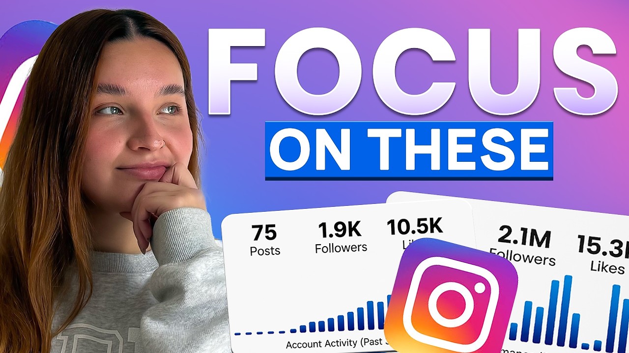 4 Instagram Growth Metrics every business needs ( Analytics Guide )