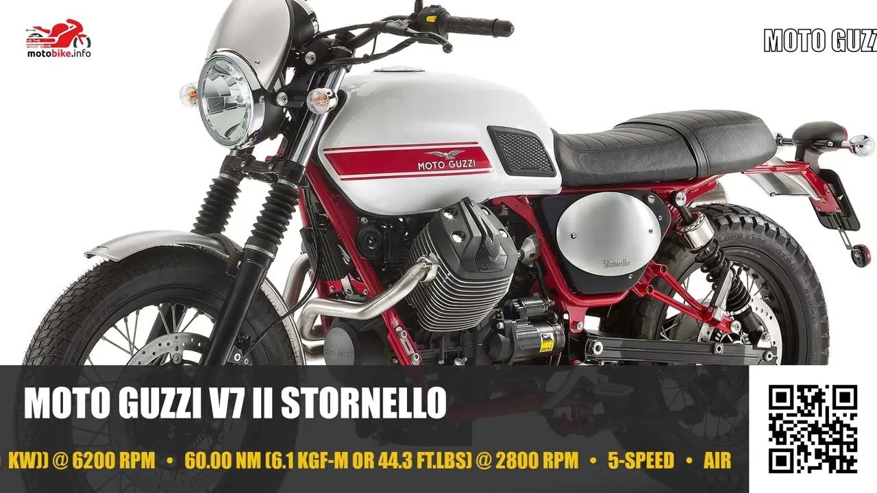 MOTO GUZZI V7IISTORNELLO Review