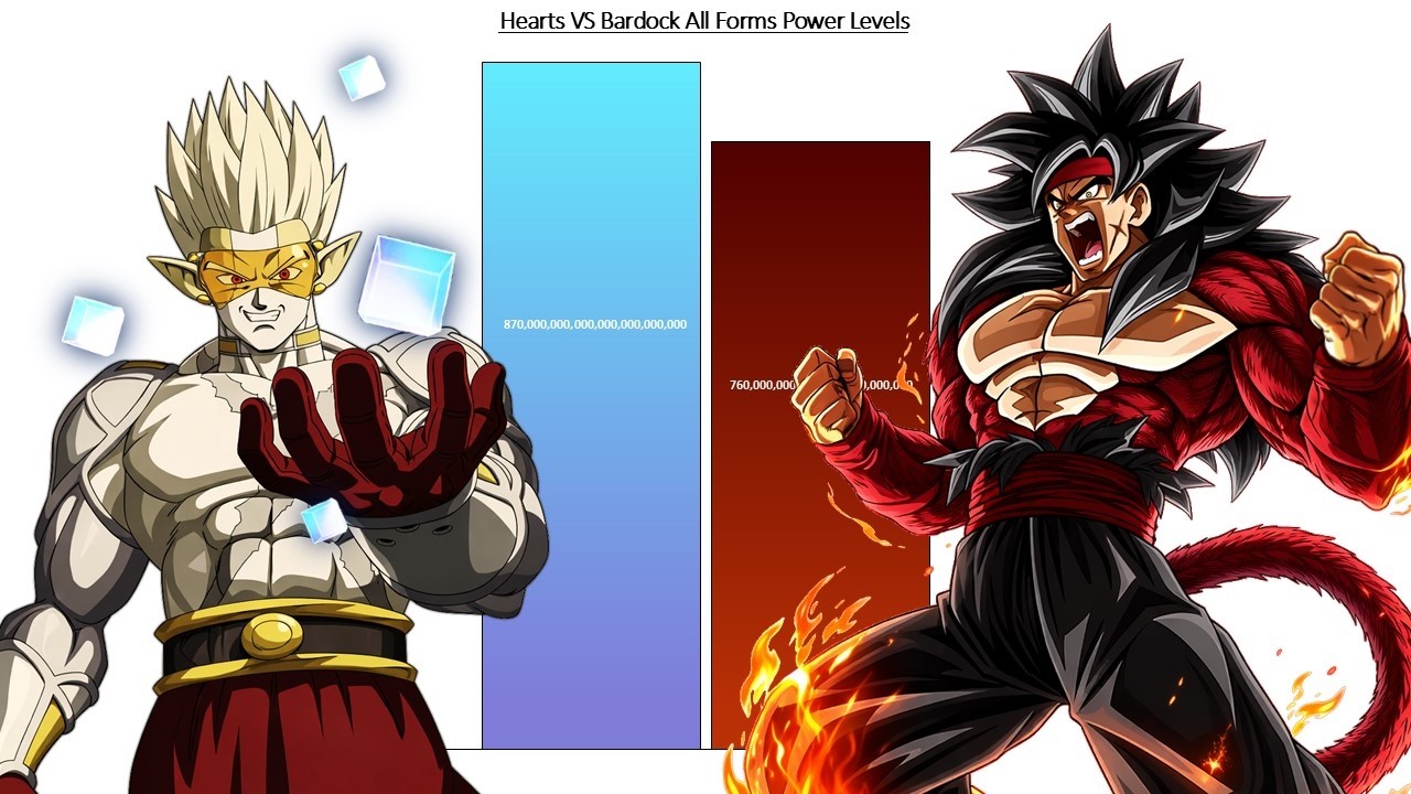 Hearts VS Bardock All Forms Power Levels