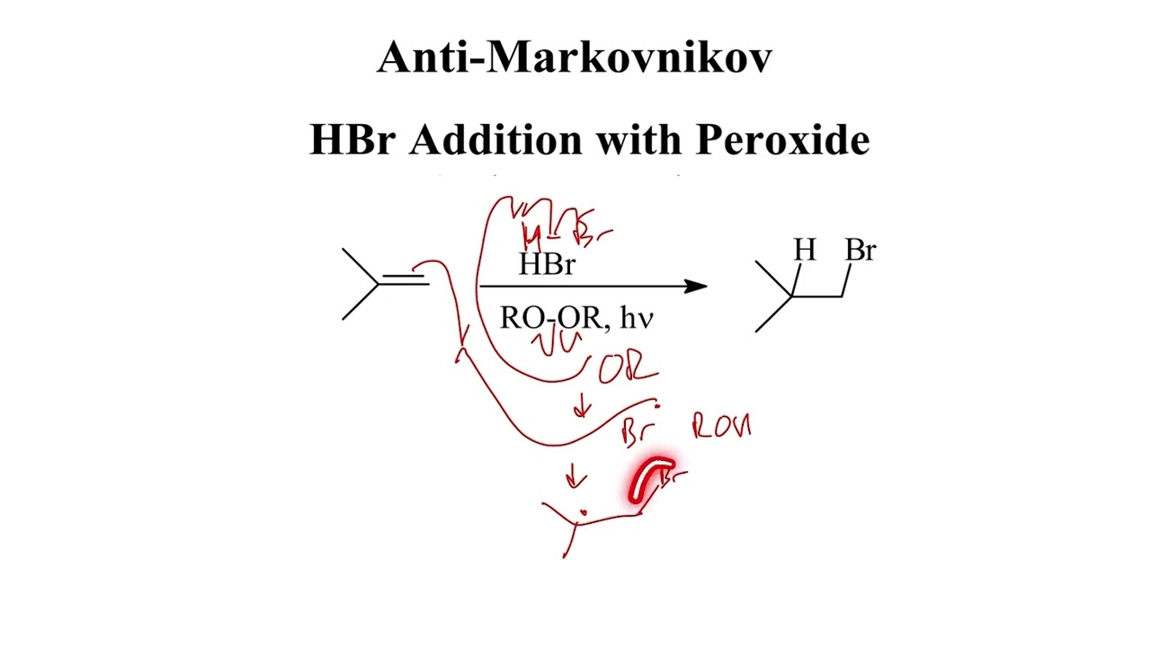 Anti Markovnikov HBr Addition with Peroxide Mechanism Explained!