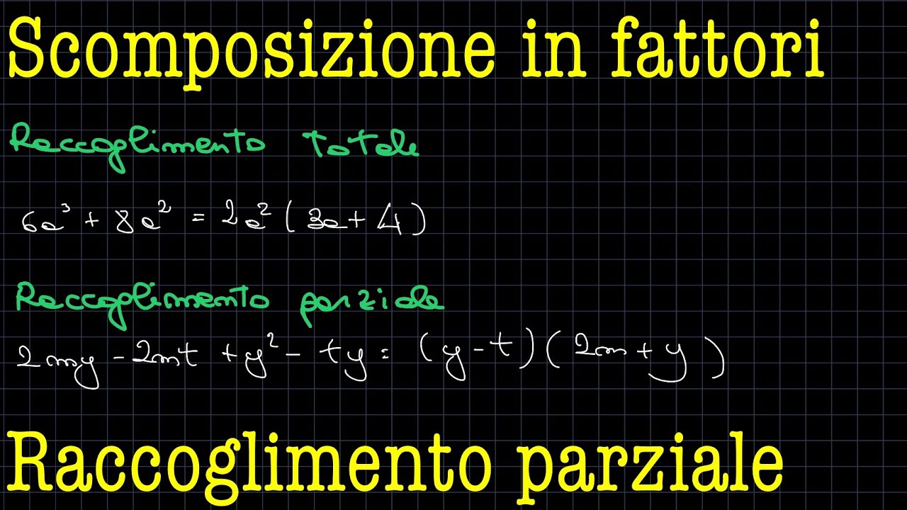 Raccoglimento totale e parziale - Scomposizione in fattori ✨RadicediPiGreco✨
