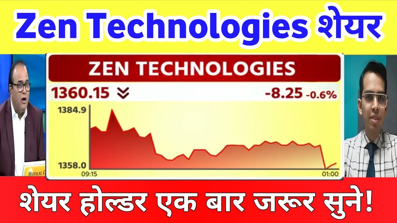 Zen Technologies Share Letest News | Zen Tech share news | Zen Tech share Analysis 17 October 2025
