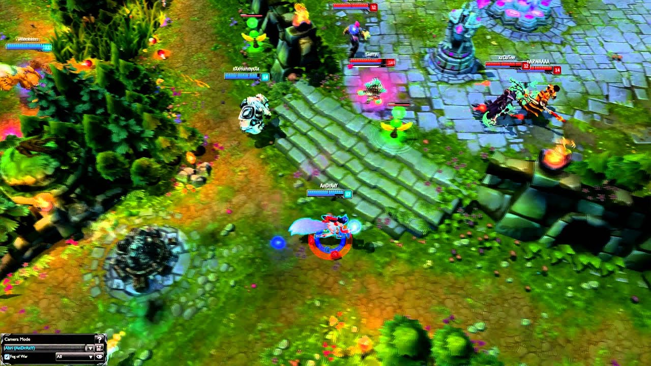 Ahri Pentakill League of Legends