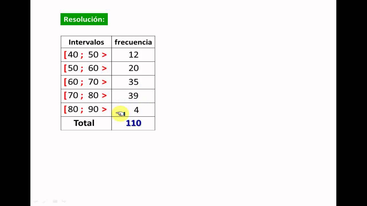 MEDIA PARA DATOS AGRUPADOS