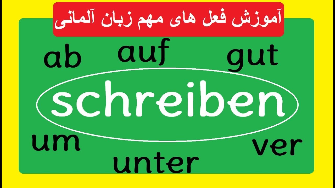 #schreiben mit Präfix - wichtige Verben trennbar untrennbar