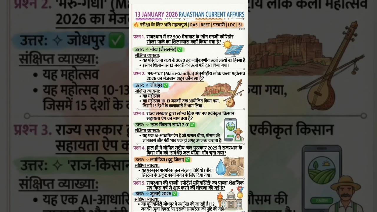 13 JANUARY 2026 RAJASTHAN CURRENT AFFAIRS
