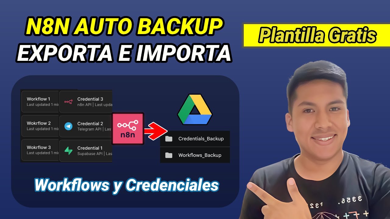 🔄 Crea Backups e Importa Workflows y Credenciales de n8n con 1 Solo Click 🚀 – Plantilla GRATIS 🎁