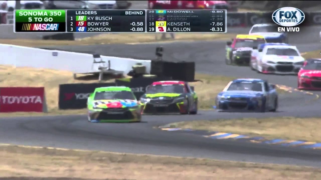 Últimas Vueltas en Sonoma 2015