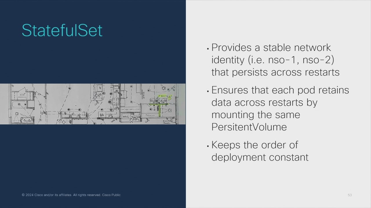 Network Services Orchestrator on Kubernetes