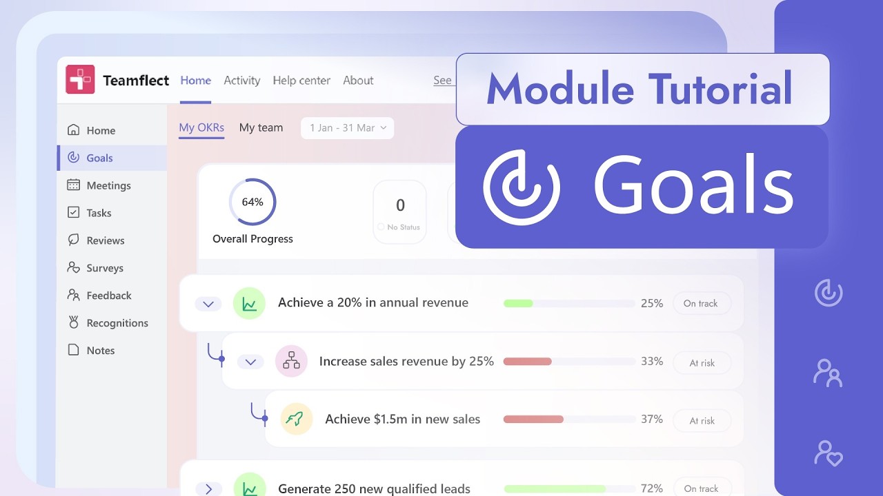 Учебное пособие по модулю «Цели и OKR» в Teamflect