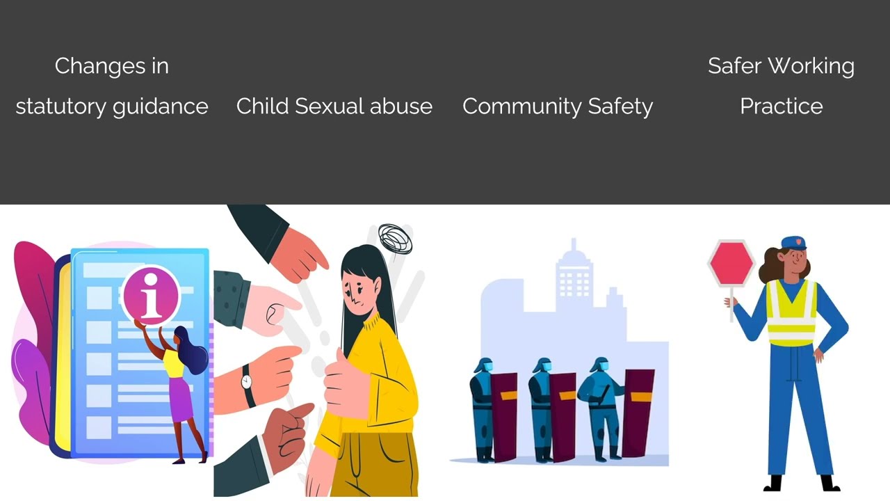 Annual Safeguarding Refresher Training 2024- 25