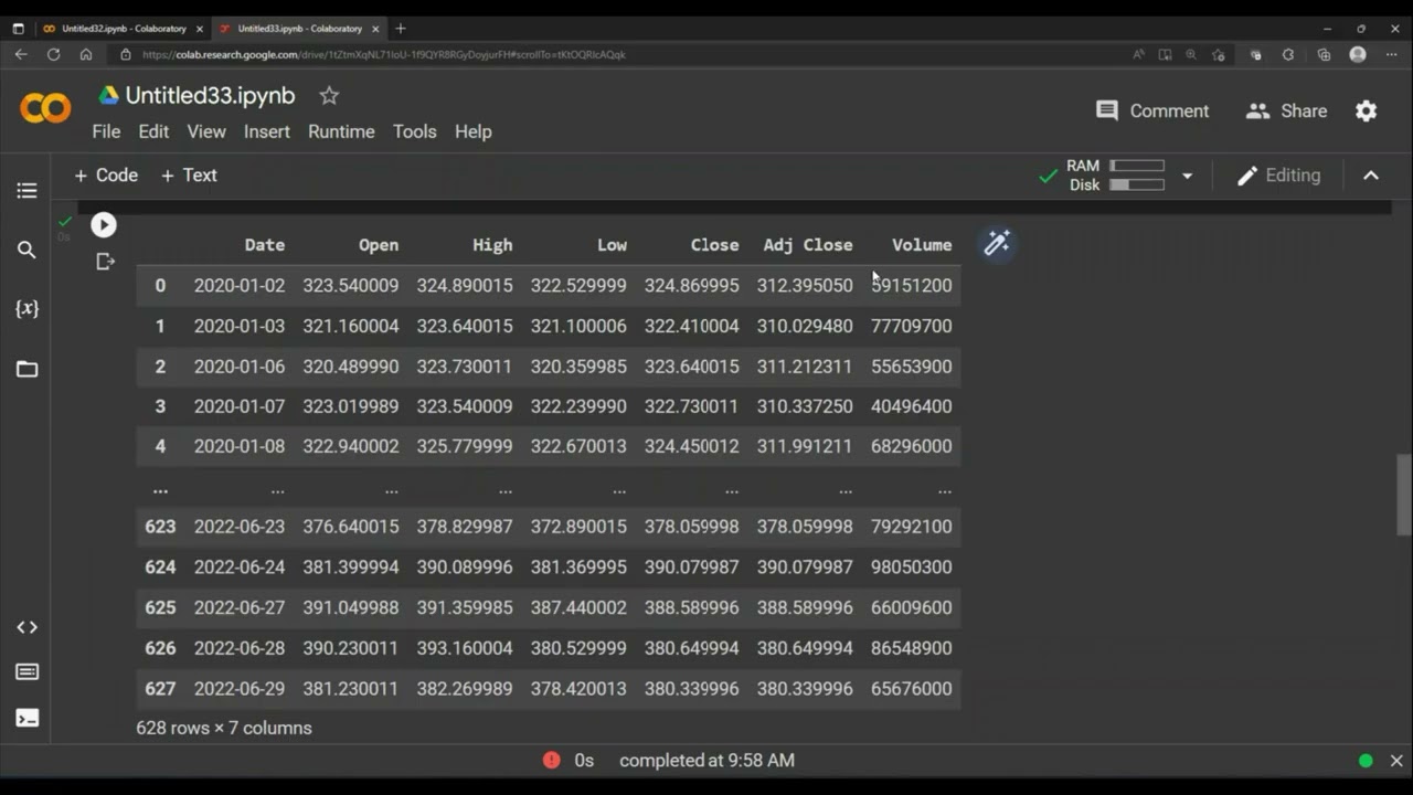 Applied Finance - Risk Management: Value at Risk Models in Python