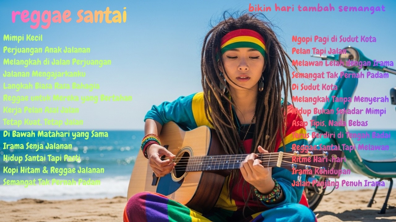 Full Album Reggae 2026 🎧🔥 Top Spotify Indonesia | Koleksi Lagu Reggae Hits Terbaru
