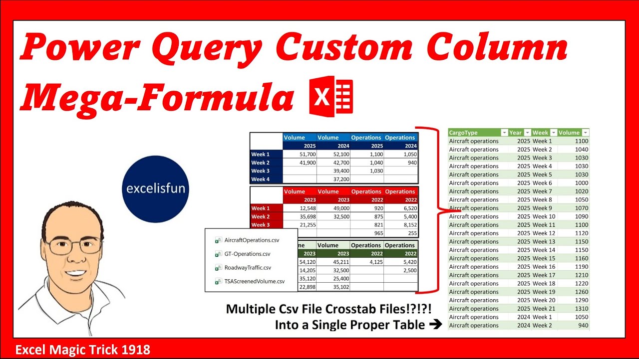 Вложенные функции Power Query в настраиваемом столбце: преобразование нескольких CSV-файлов в одн...