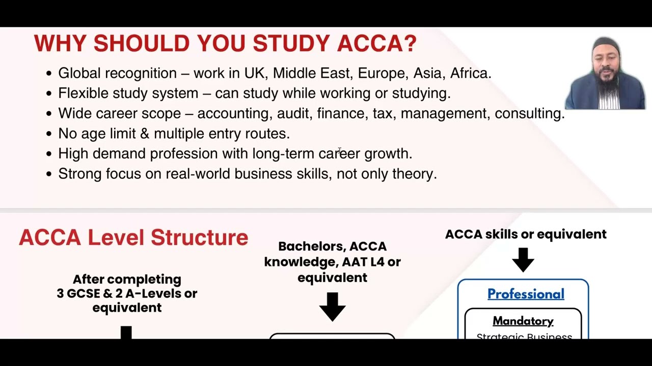 ACCA a to z information 2026