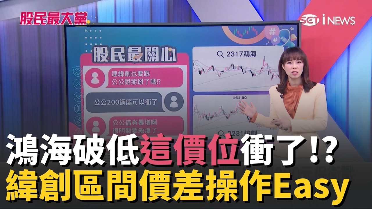 鴻海破低200元衝了!? 緯創區間價差 專家:鴻海