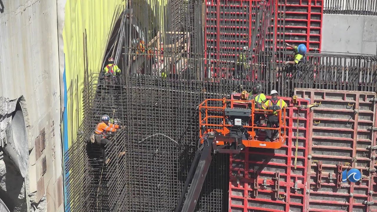 Отчет о ходе работ: расширение HRBT вступает в заключительный год.